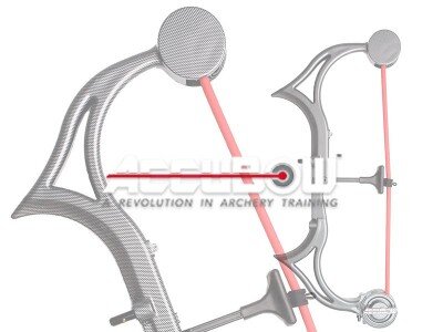 ACCUBOW