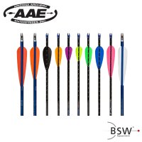 AAE Elite Alette - 2,3 pollici