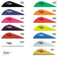 BOHNING Blazer Alette - 2,00 pollici