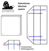 STRONGHOLD Battifreccia Schiuma Circolo Forte fino a 65 libbre (60-120x30 cm)
