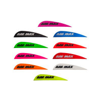 AAE Max Stealth - 2,7 pollici - Paletta