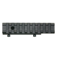 Guida di adattamento X-SCOPE - da 11 a 19 mm