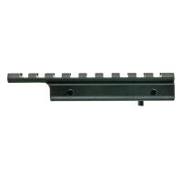 Guida di adattamento X-SCOPE - da 11 a 19 mm