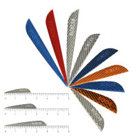 SPHERE a forma di goccia - Pale