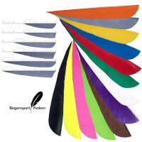 Confezione da 20 vantaggi | SPHERE Solid - pennino...