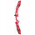 Sezione centrale | FIVICS Vellator V3 - ILF - 23-25 pollici