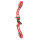 Sezione centrale | FIVICS Skadi-TX - ILF - 25 pollici