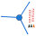 BEITER Tri Liner per SPIN-WINGS