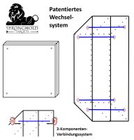 STRONGHOLD Battifreccia Schiuma - Edizione nera -...